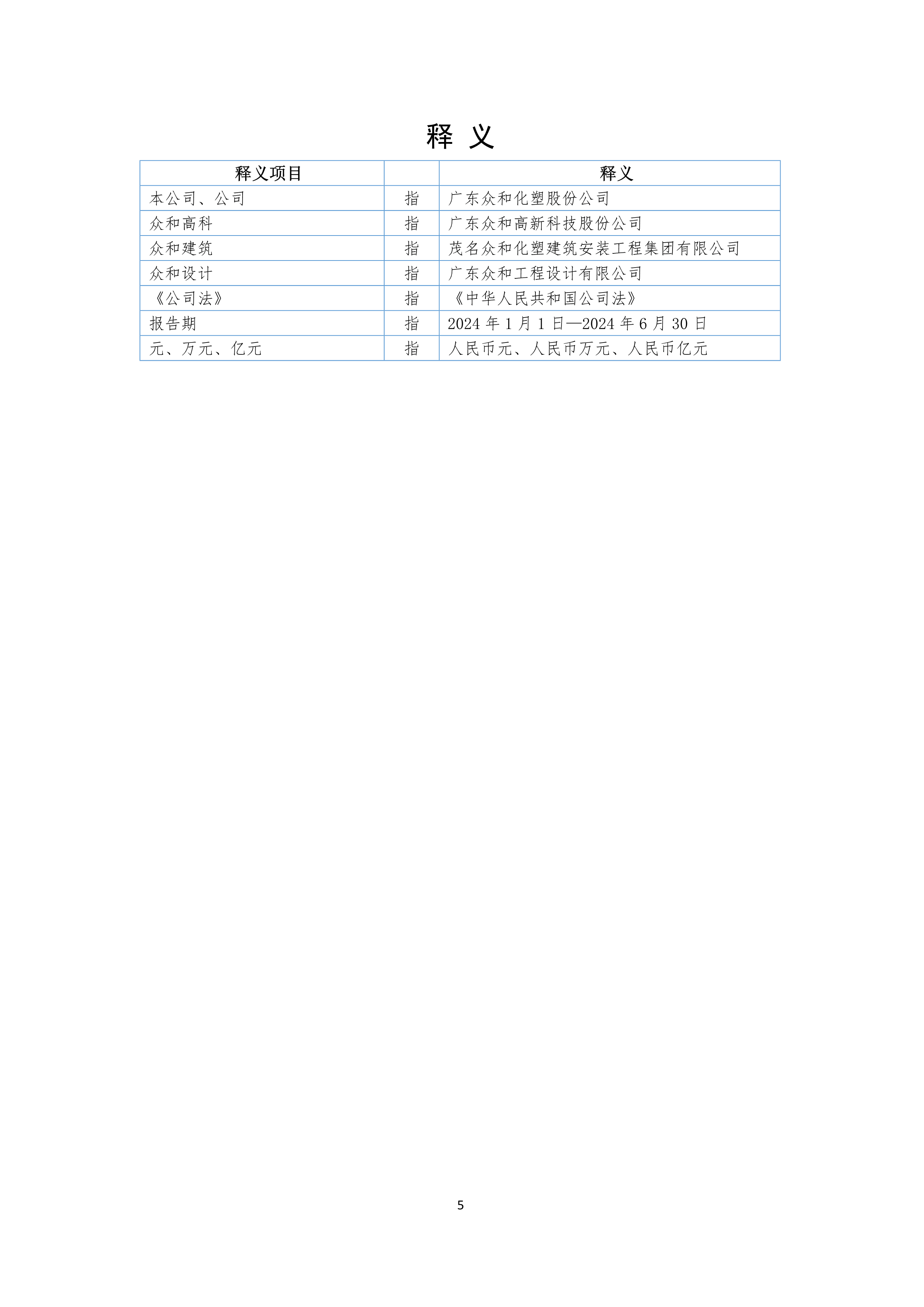 B、Z6官网2024年半年度汇报_5.png