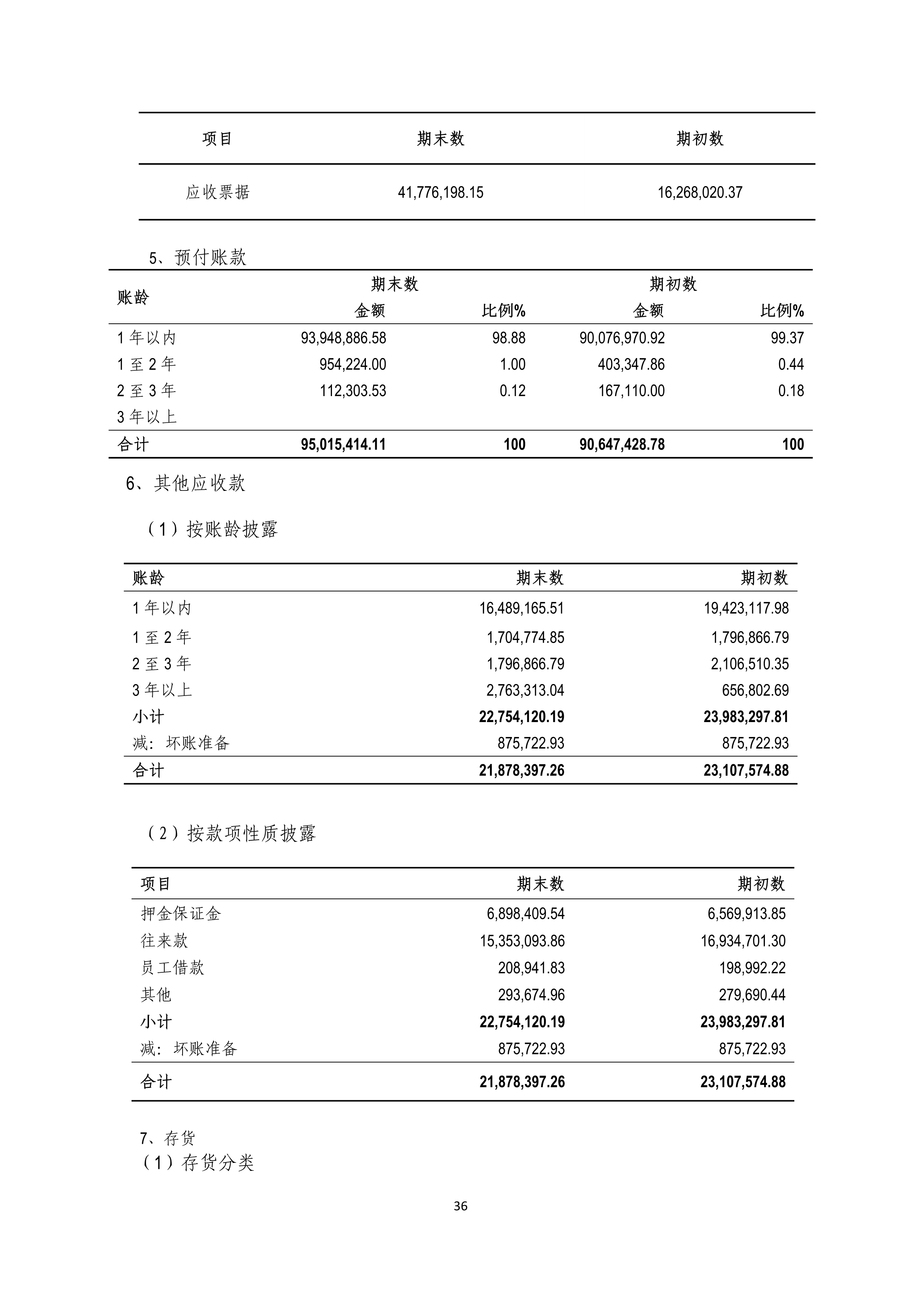 B、Z6官网2024年半年度汇报_36.png